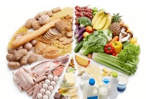Natural products to enhance libido